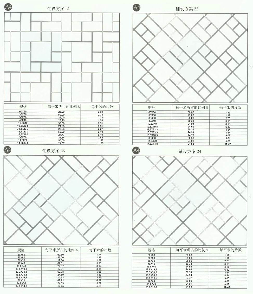 永利中国设计师常用80种瓷砖铺设计划