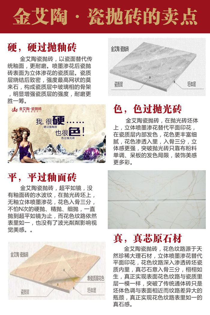 永利中国瓷砖 瓷砖代理 陶瓷一线品牌